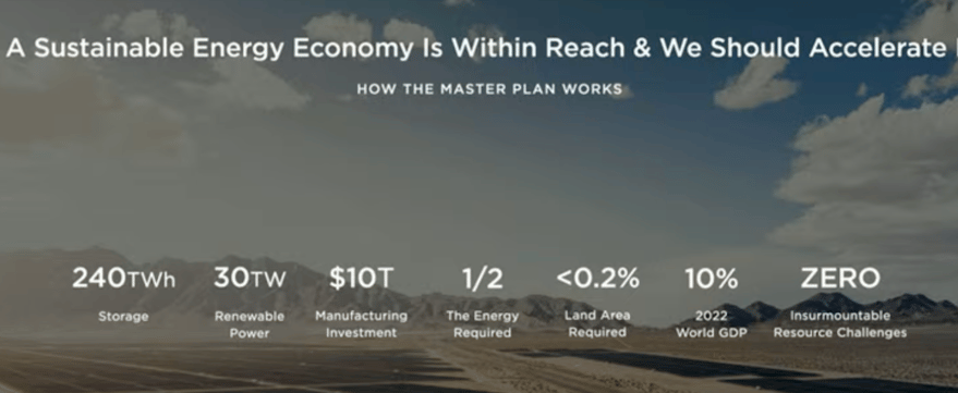 Tesla masterplan 2023