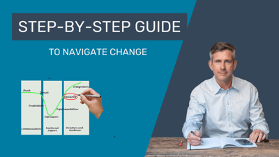 Change Management Prozess