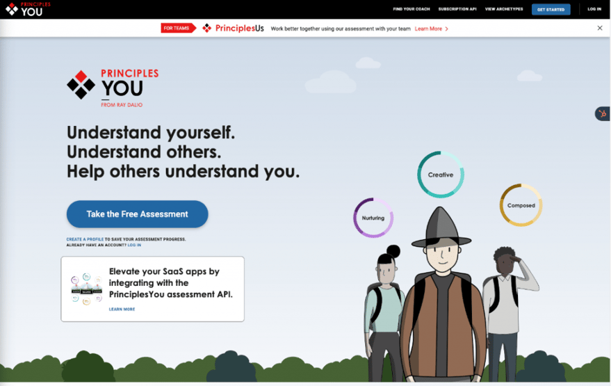 principlesYou-1024x647-1
